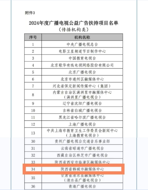 微信图片_20250721103544.png 微信图片_20250721103544.png