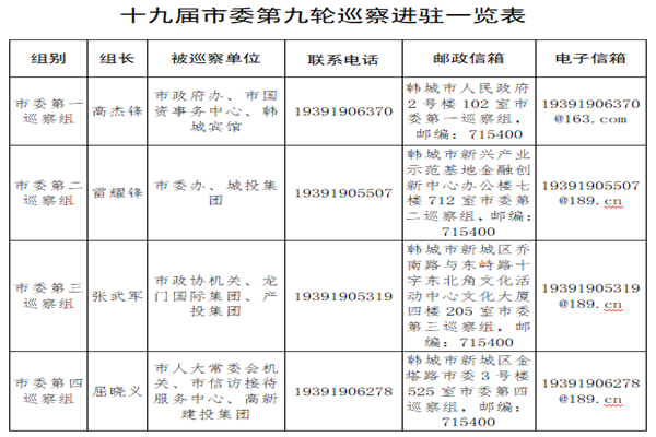微信图片_2025-11-26_093127_789.png 微信图片_2025-11-26_093127_789.png