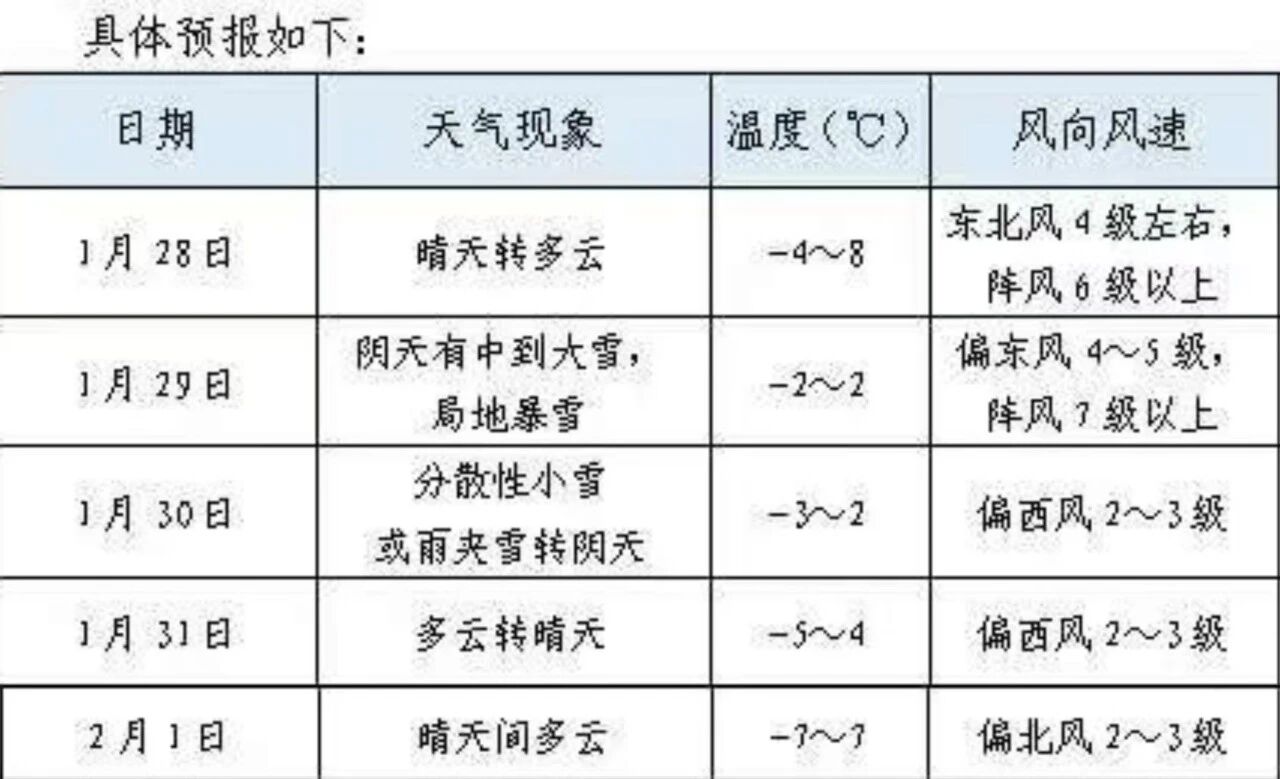 微信图片_2026-01-28_082935_602.jpg 微信图片_2026-01-28_082935_602.jpg